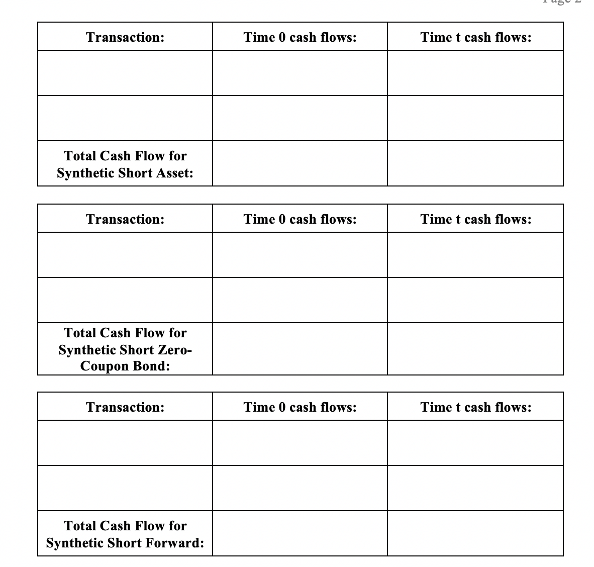 contract, and a zero-coupon bond. You can buy (go long) or sell