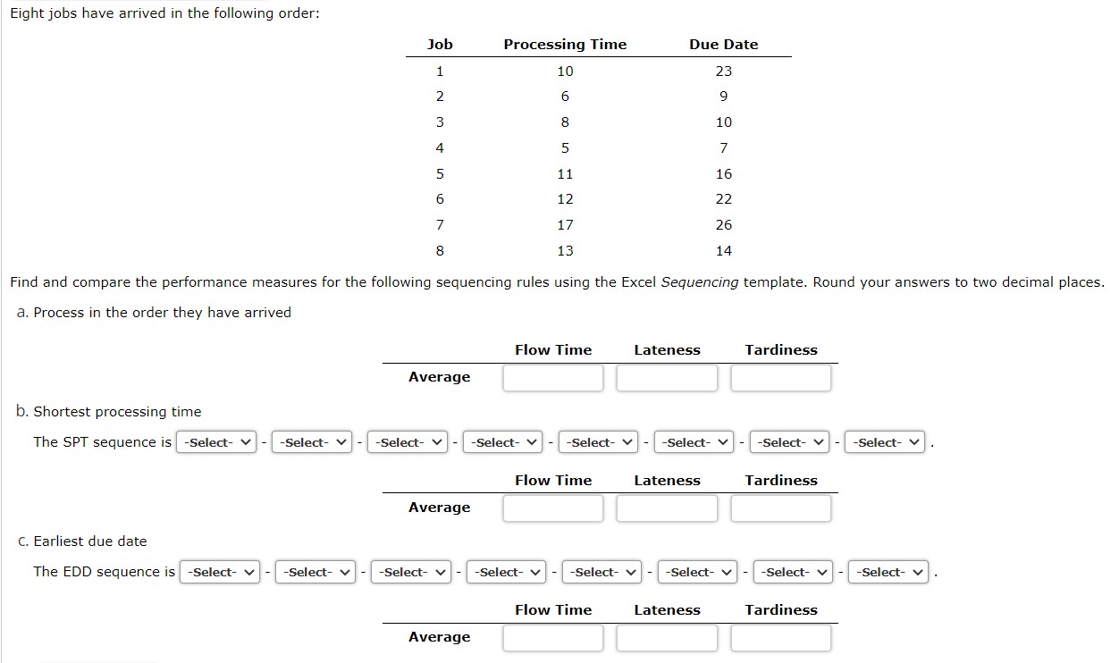 Average b. Shortest processing time The SPT sequence is -Select- -Select- -Select-