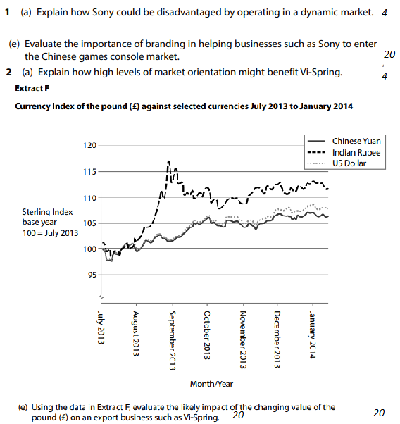 1 (a) Explain how Sony could be disadvantaged by operating in a