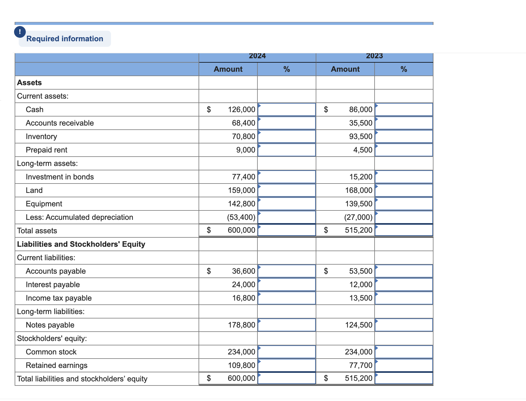 ! Required information 2024 2023 Amount % Amount % Assets Current assets: