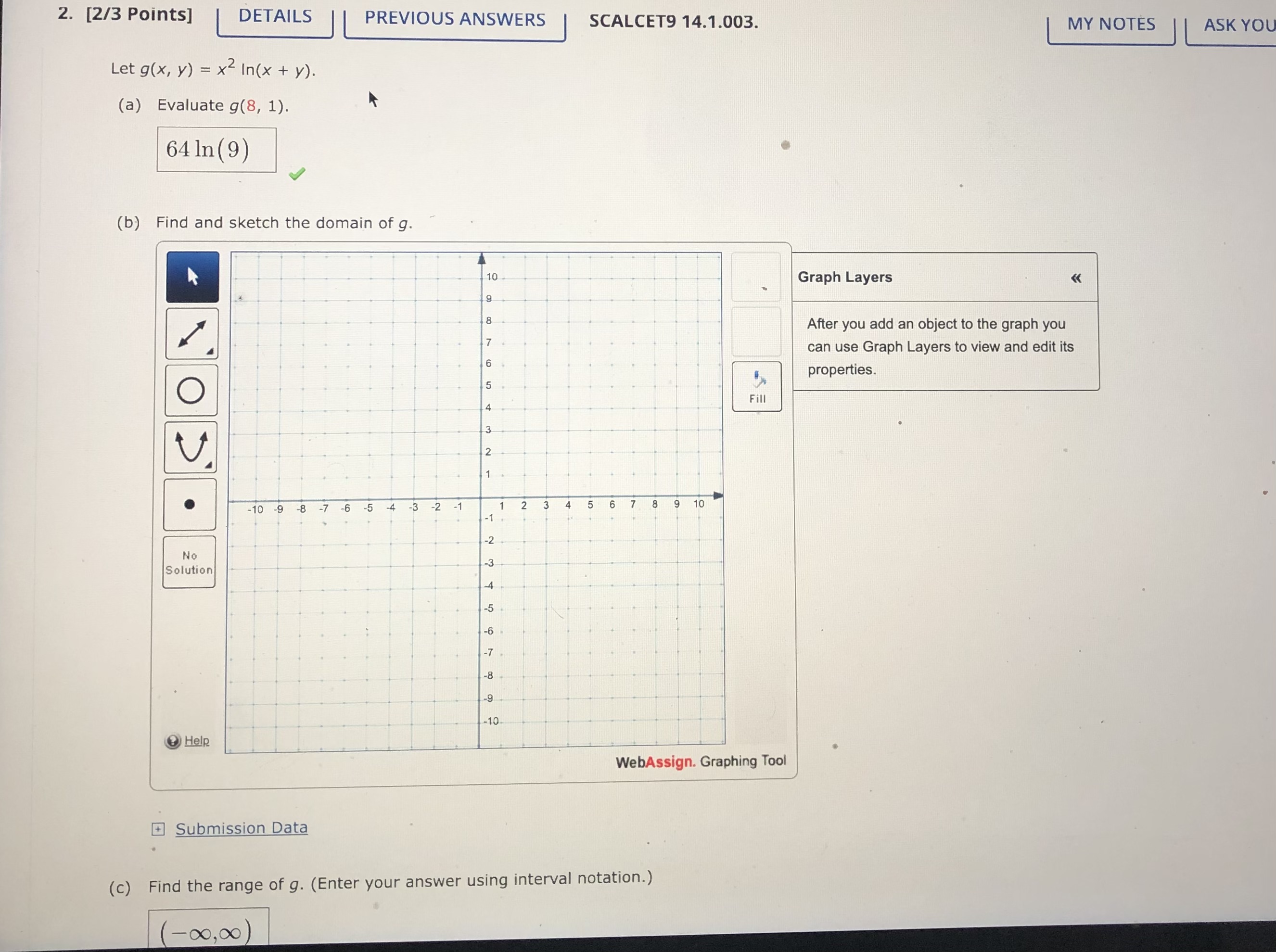 2. [2/3 Points] DETAILS Let g(x, y) = x In(x + y).