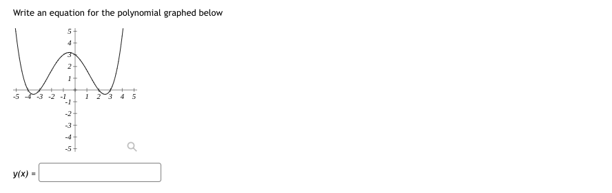price. What ticket price would maximize revenue? $ Let f(x) 6+3x -