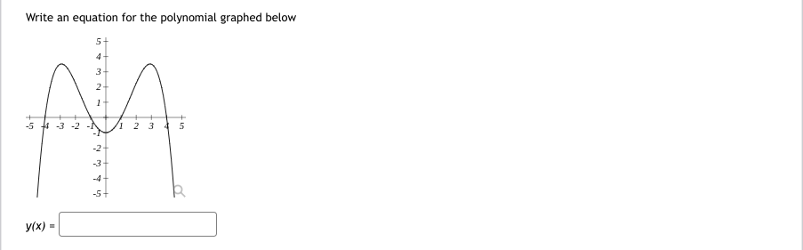 before submitting! The polynomial of degree 3, P(x), has a root of