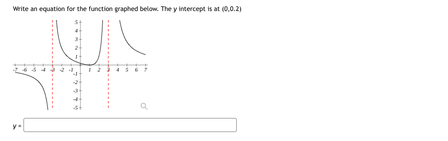 multiplicity 2 at x = 5 and a root of multiplicity 1