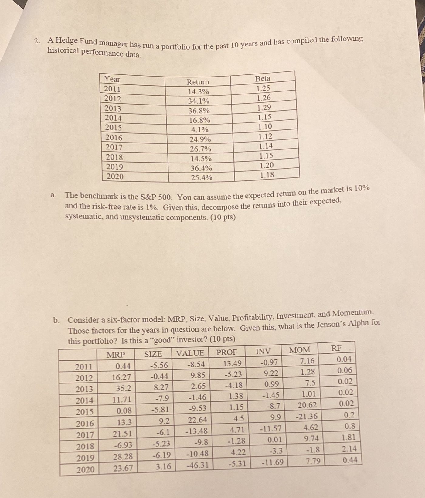 2. A Hedge Fund manager has run a portfolio for the past
