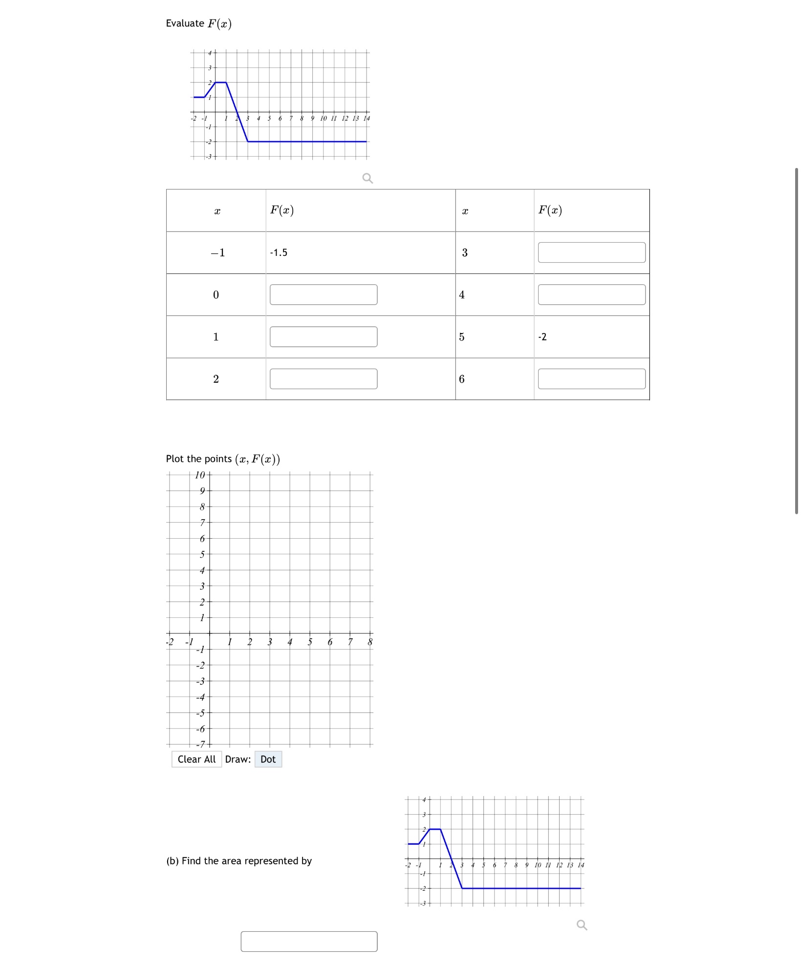 Evaluate F(x) -2-1 3 x F(x) 0 1 2 8 9 10