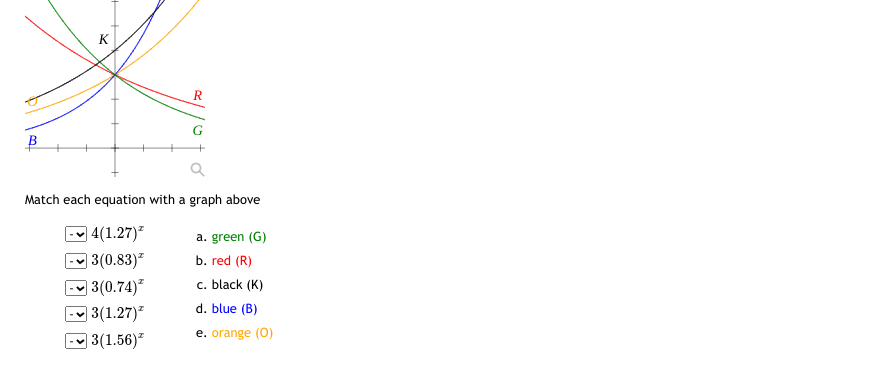 days. After 20 days a sample of Palladium-100 has been reduced to