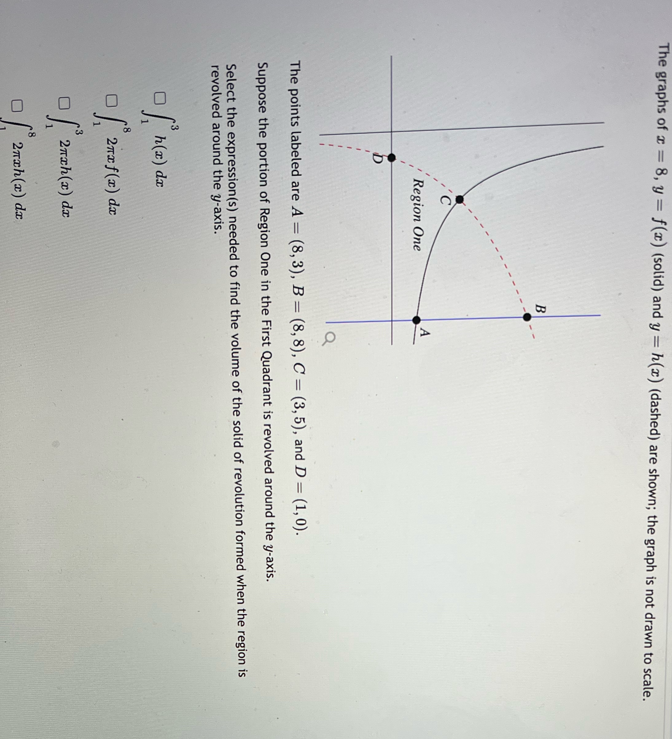The graphs of x = 8, y = f(x) (solid) and y