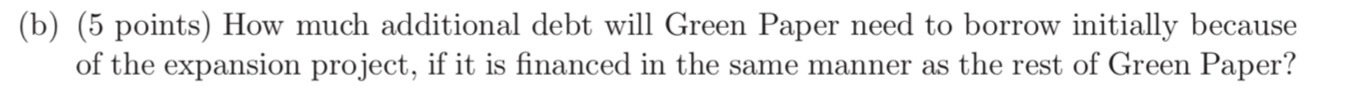 (b) (5 points) How much additional debt will Green Paper need to
