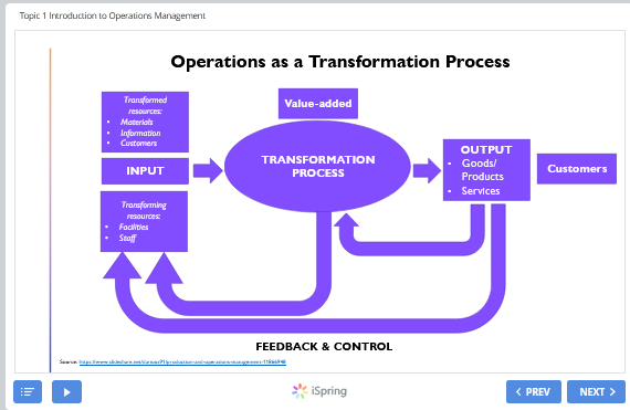 (OM) is concerned with managing the resources that directly produce the organization's