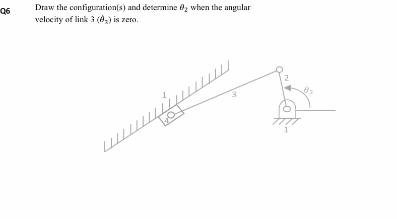 Q6 Draw the configuration(s) and determine 02 when the angular velocity of