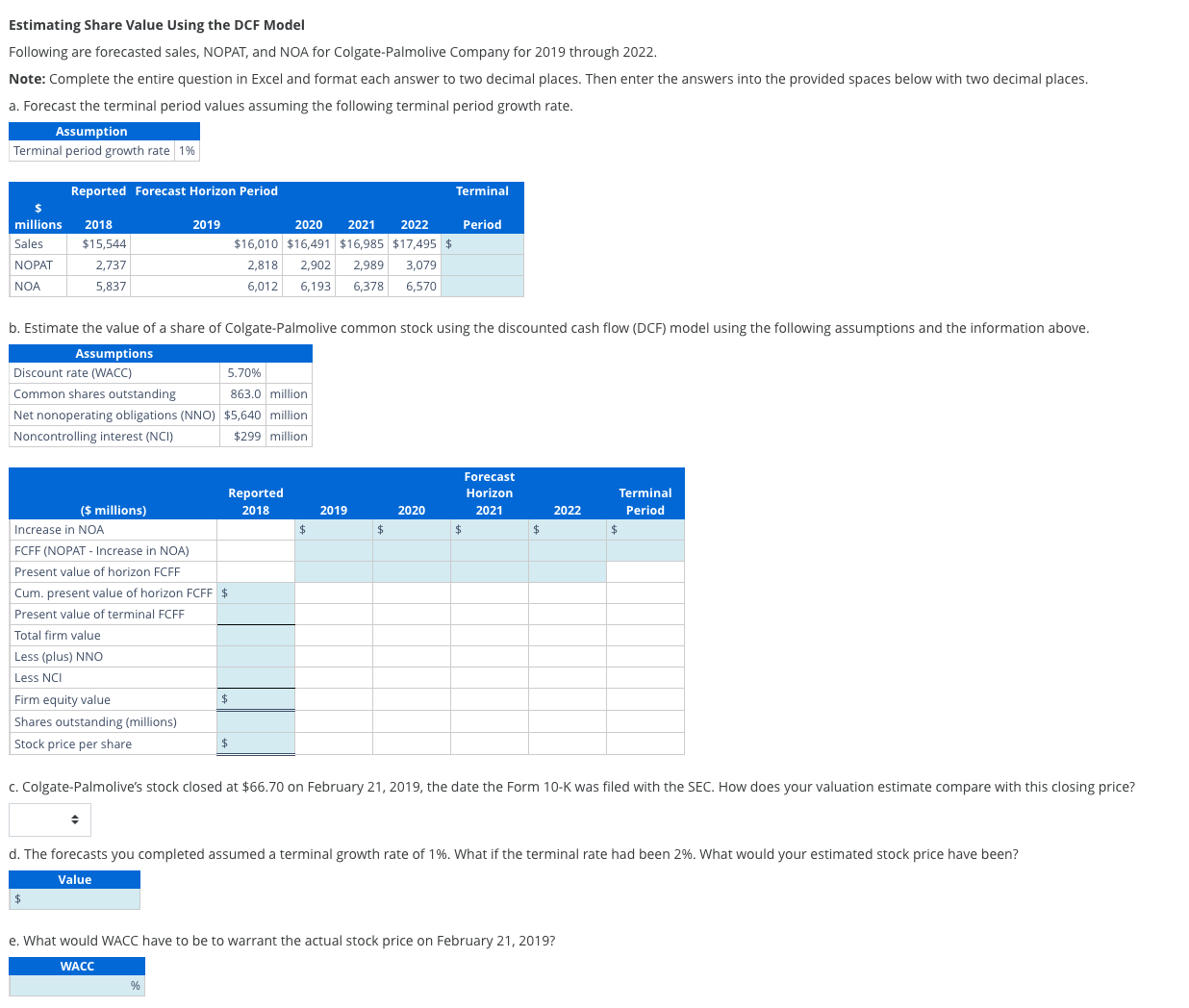 Estimating Share Value Using the DCF Model Following are forecasted sales, NOPAT,