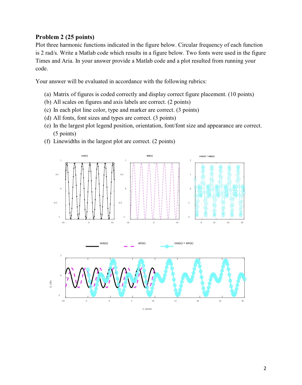 Matlab (50 points) Results of strain measurement from 0 to 1 micro