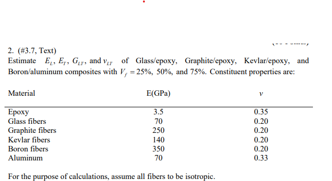 2. (# 3.7, Text) Estimate E, ET, Gr, and VAT of Glass/epoxy,