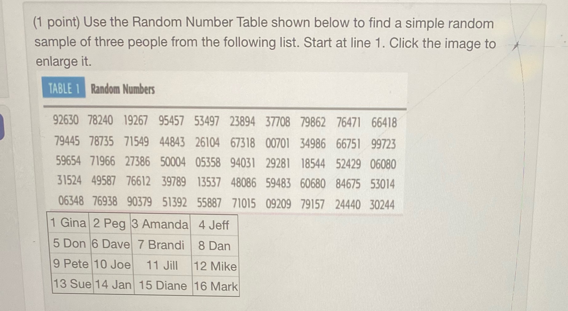 (1 point) Use the Random Number Table shown below to find a