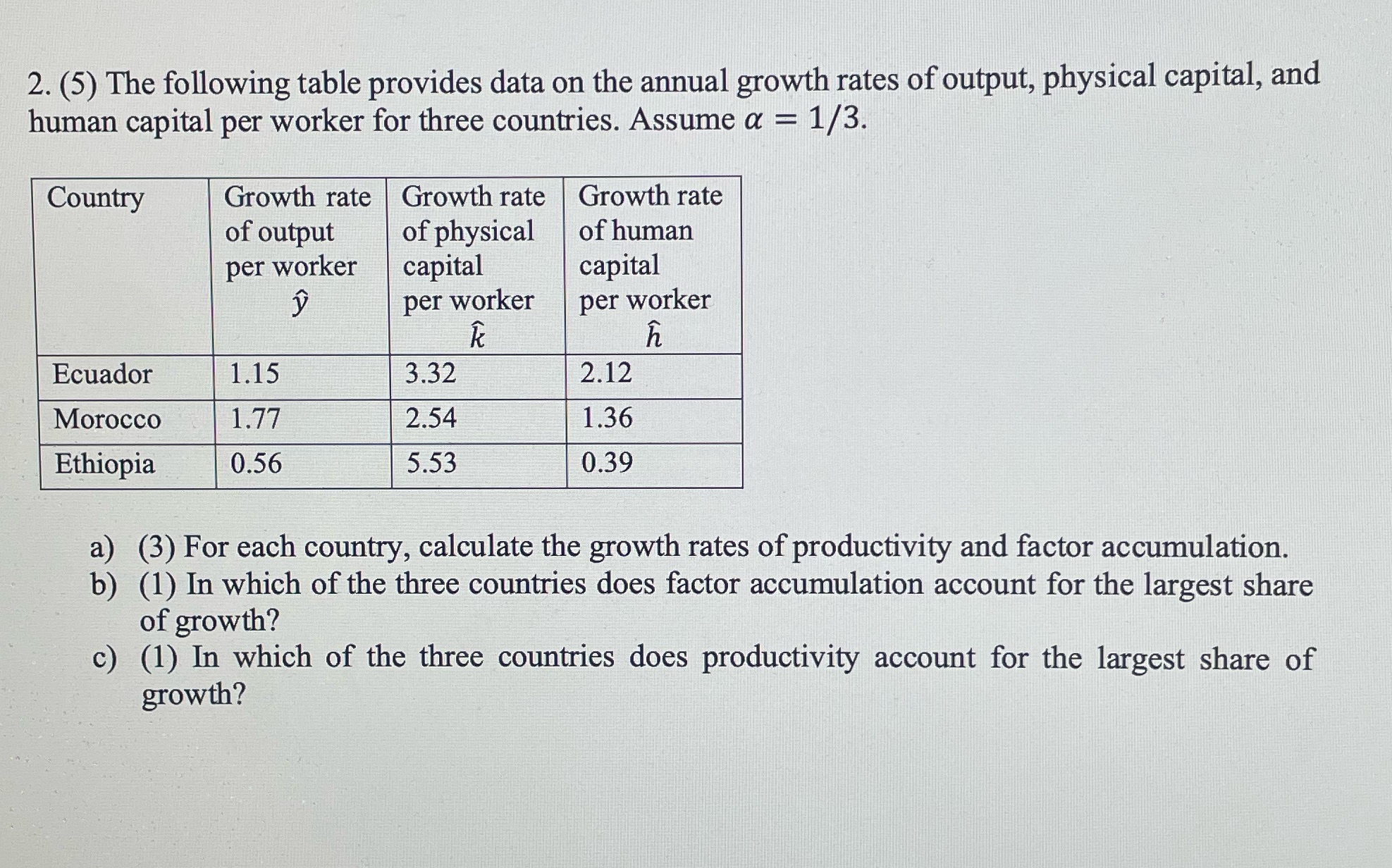 2. (5) The following table provides data on the annual growth rates
