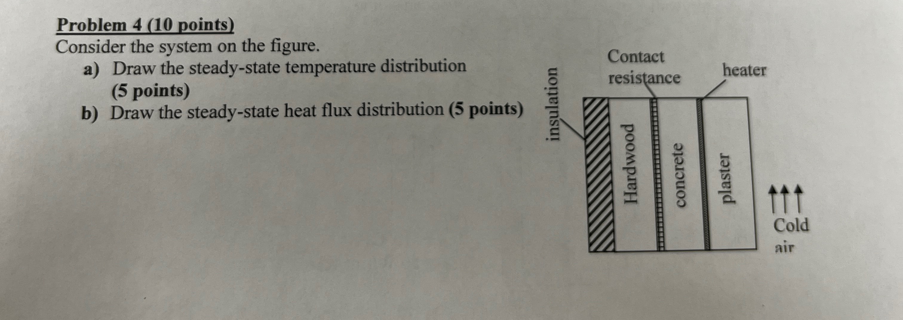 Problem 4 (10 points) Consider the system on the figure. a) Draw