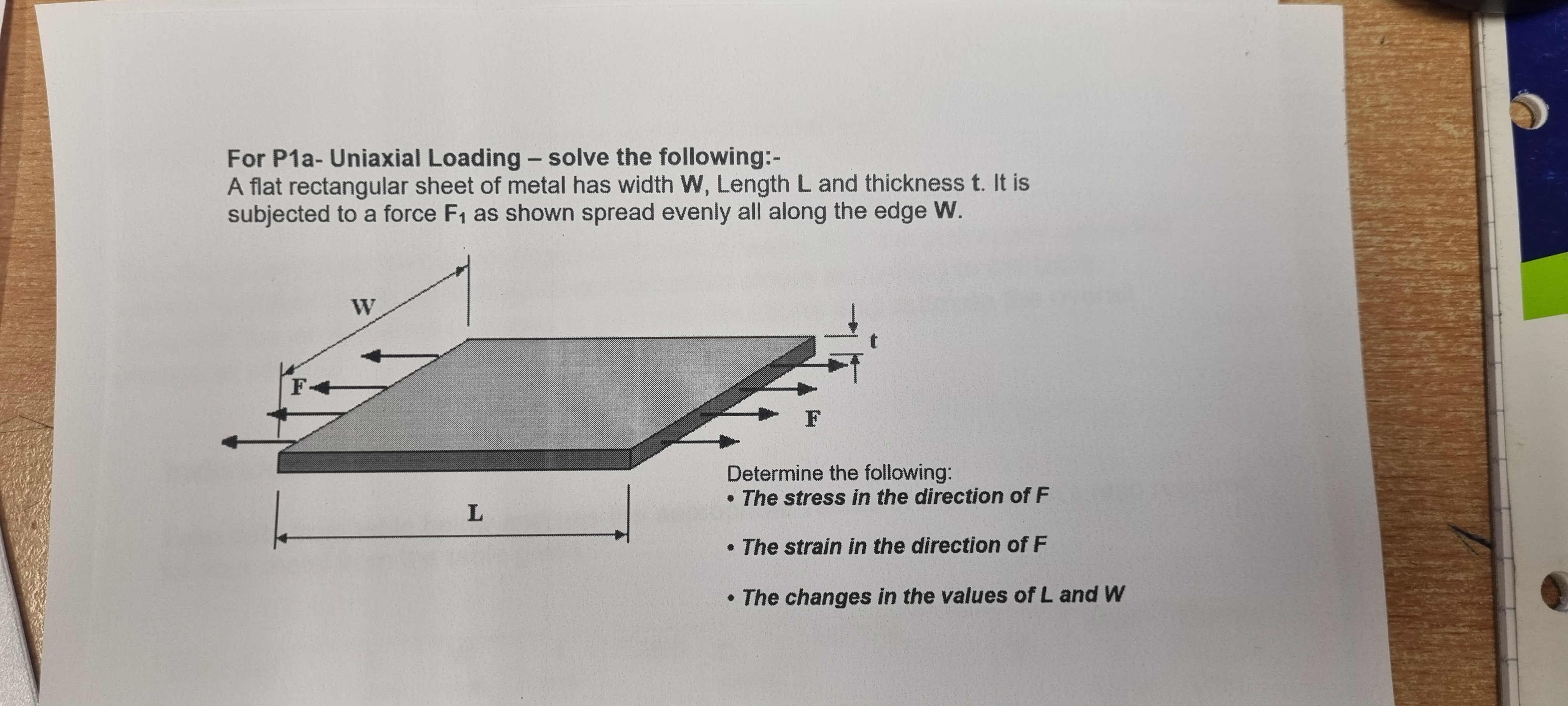 For P1a- Uniaxial Loading - solve the following:- A flat rectangular sheet