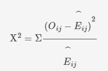 New Worksheet Ply: New Workbook Residuals Residuals Standardized Residuals Normal Probability Normal