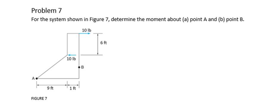 Problem 7 For the system shown in Figure 7, determine the moment