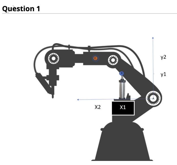 Question 1 X2 X1 y2 y1