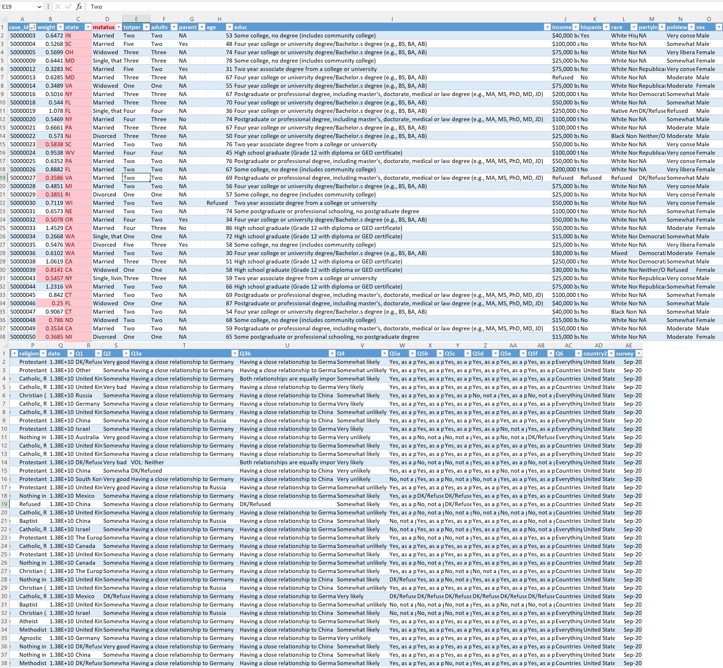 12345678 E19 A case_id B X fx weight state Two C 50000003