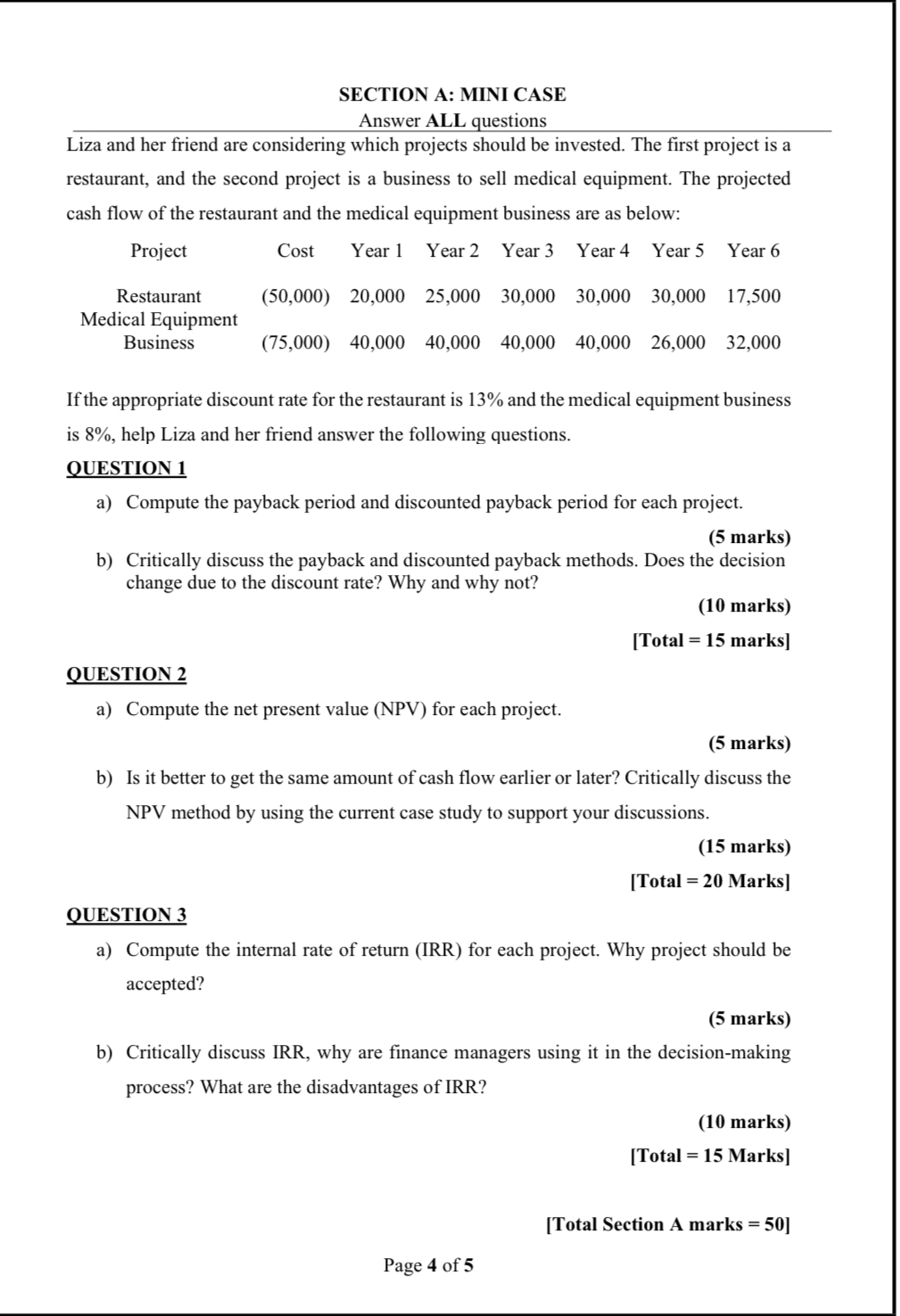 SECTION A: MINI CASE Answer ALL questions Liza and her friend are