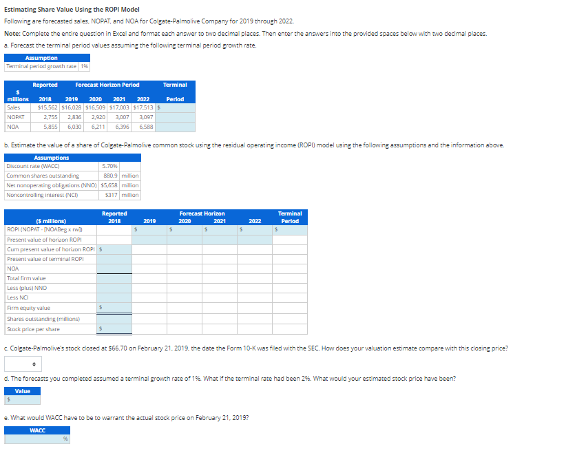 Estimating Share Value Using the ROPI Model Following are forecasted sales, NOPAT,