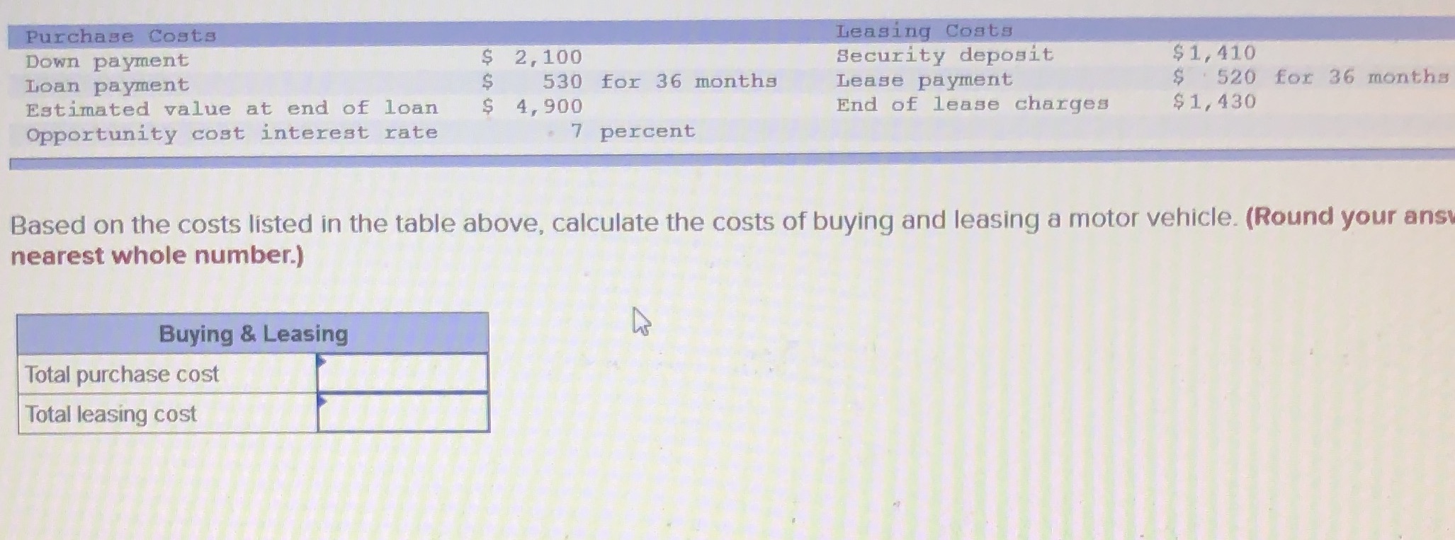 Purchase Costs Down payment Loan payment Estimated value at end of loan