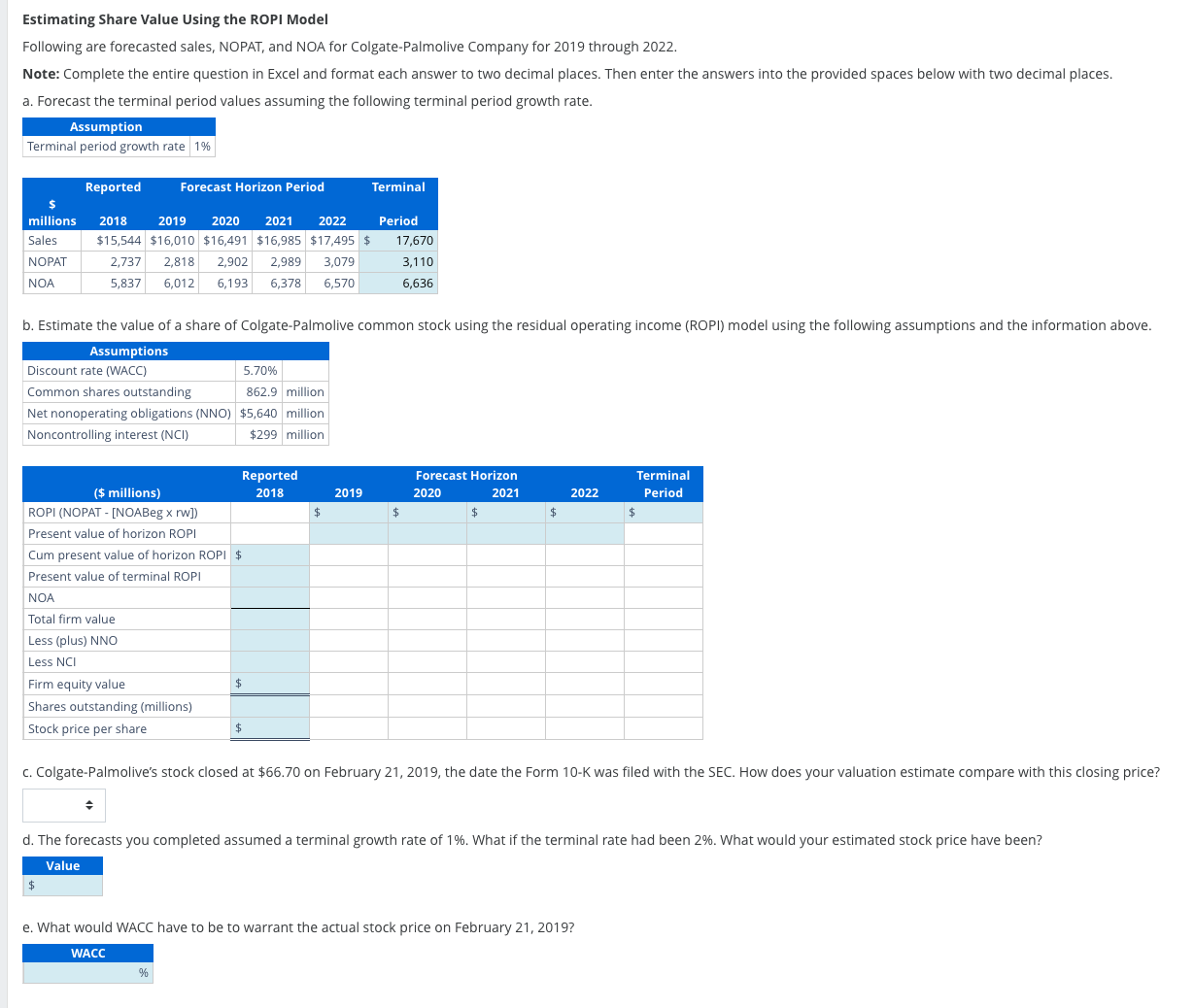 Estimating Share Value Using the ROPI Model Following are forecasted sales, NOPAT,