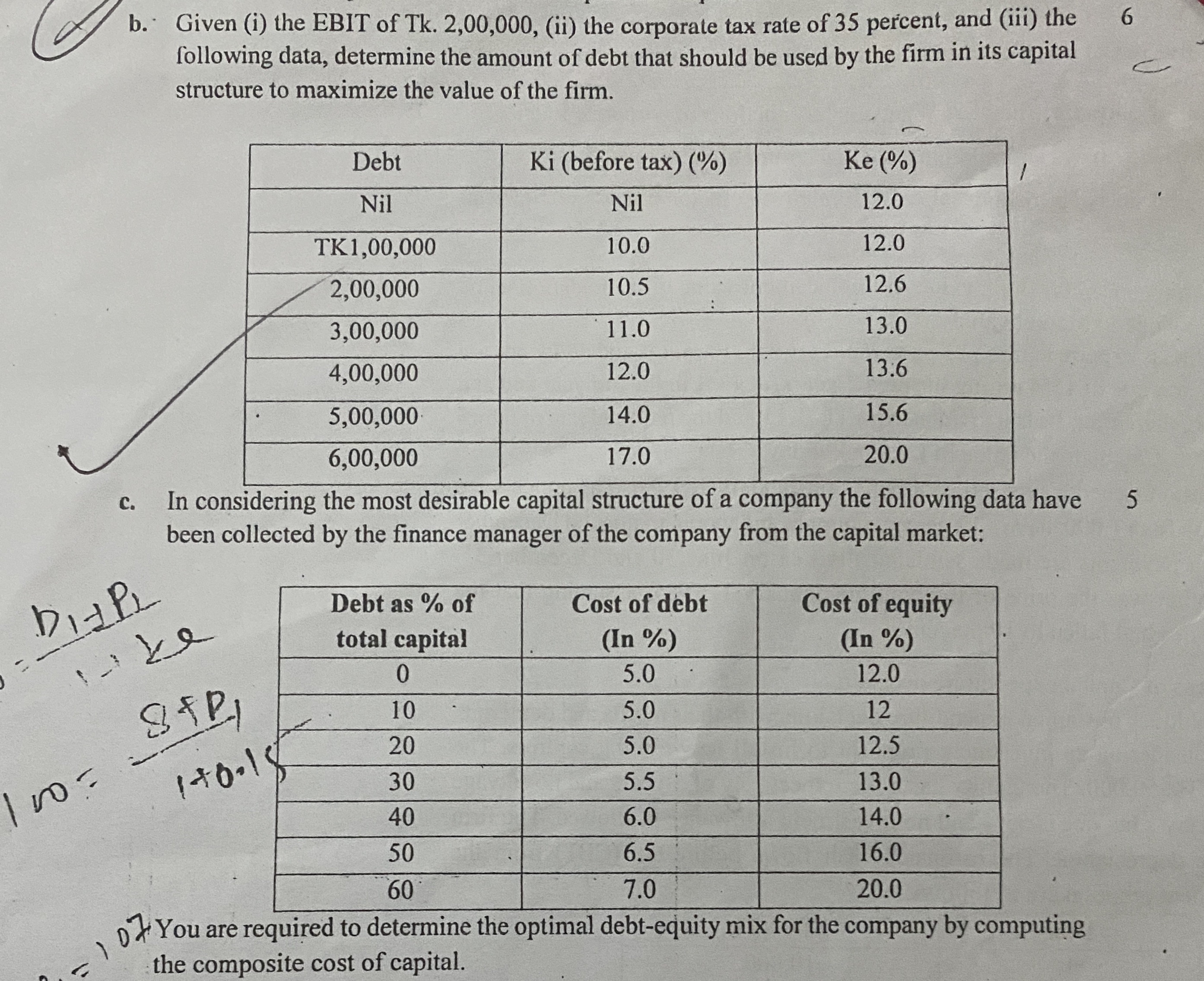 Ki (before tax) (%) Nil b. Given (i) the EBIT of Tk.