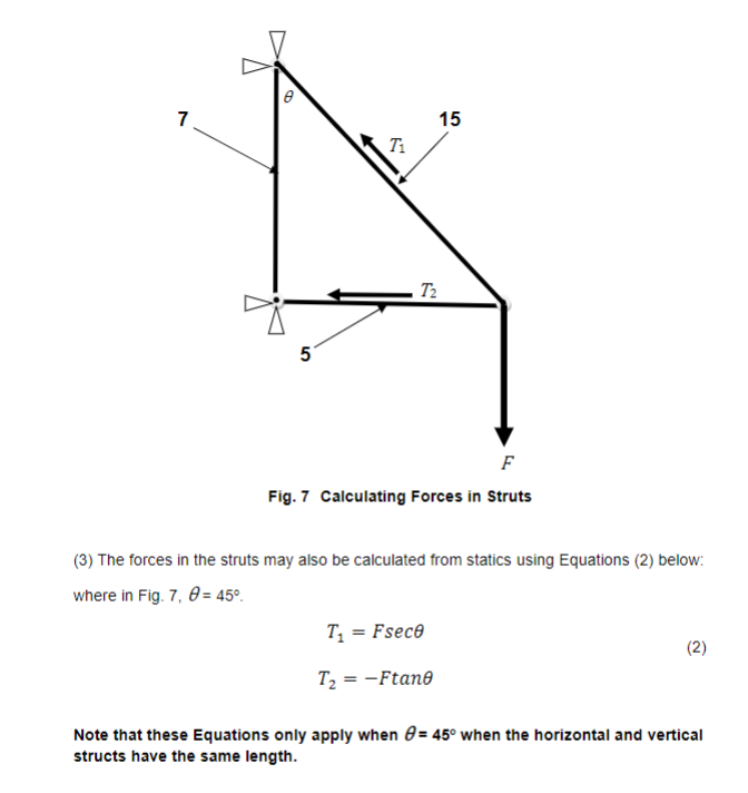 the recorded strains for zero force from the values recorded for the