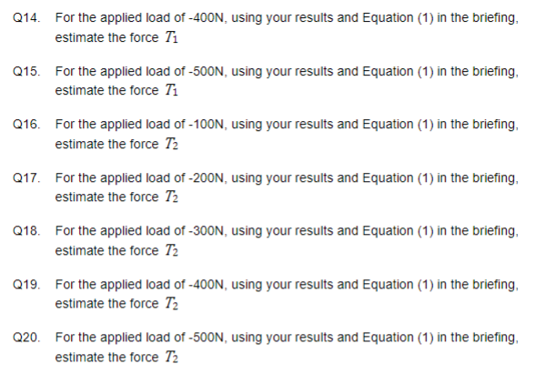 new strain for F =- 100N becomes-152-(-173) = 21 and similarly for