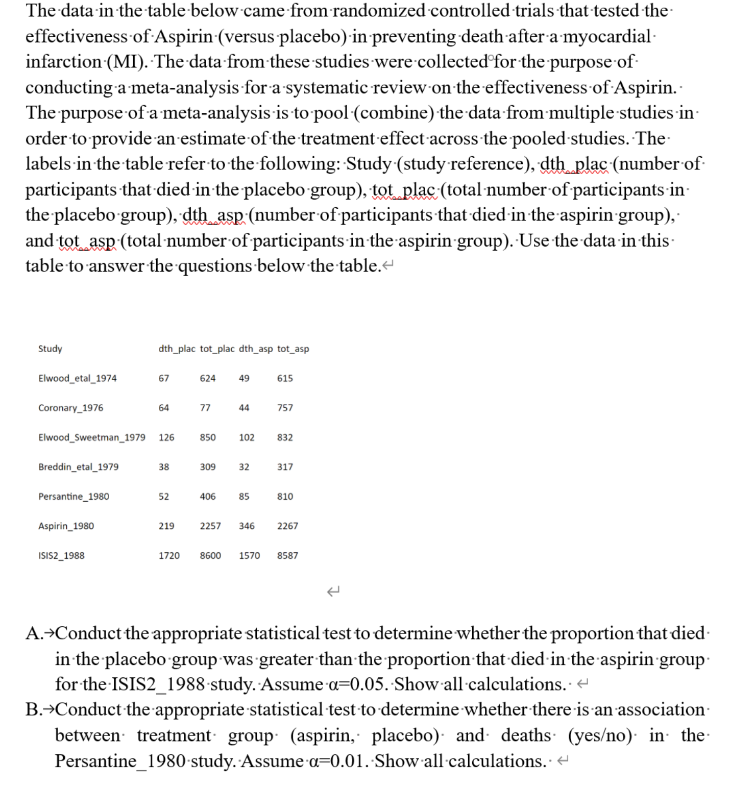 The data in the table below came from randomized controlled trials that