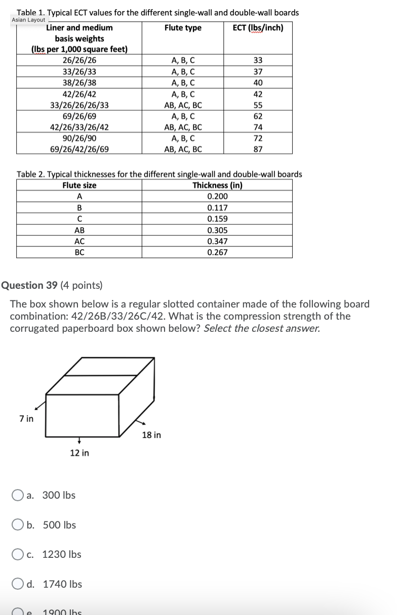 Table 1. Typical ECT values for the different single-wall and double-wall boards