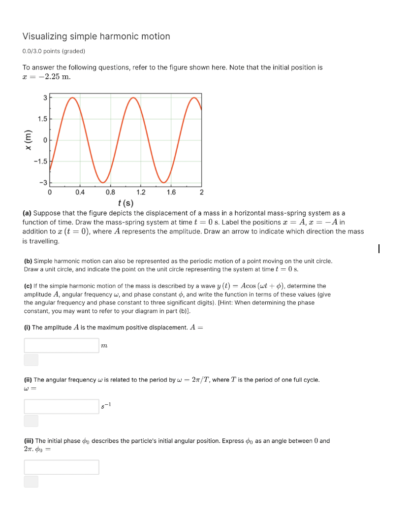Visualizing simple harmonic motion 0.0/3.0 points (graded) To answer the following questions,