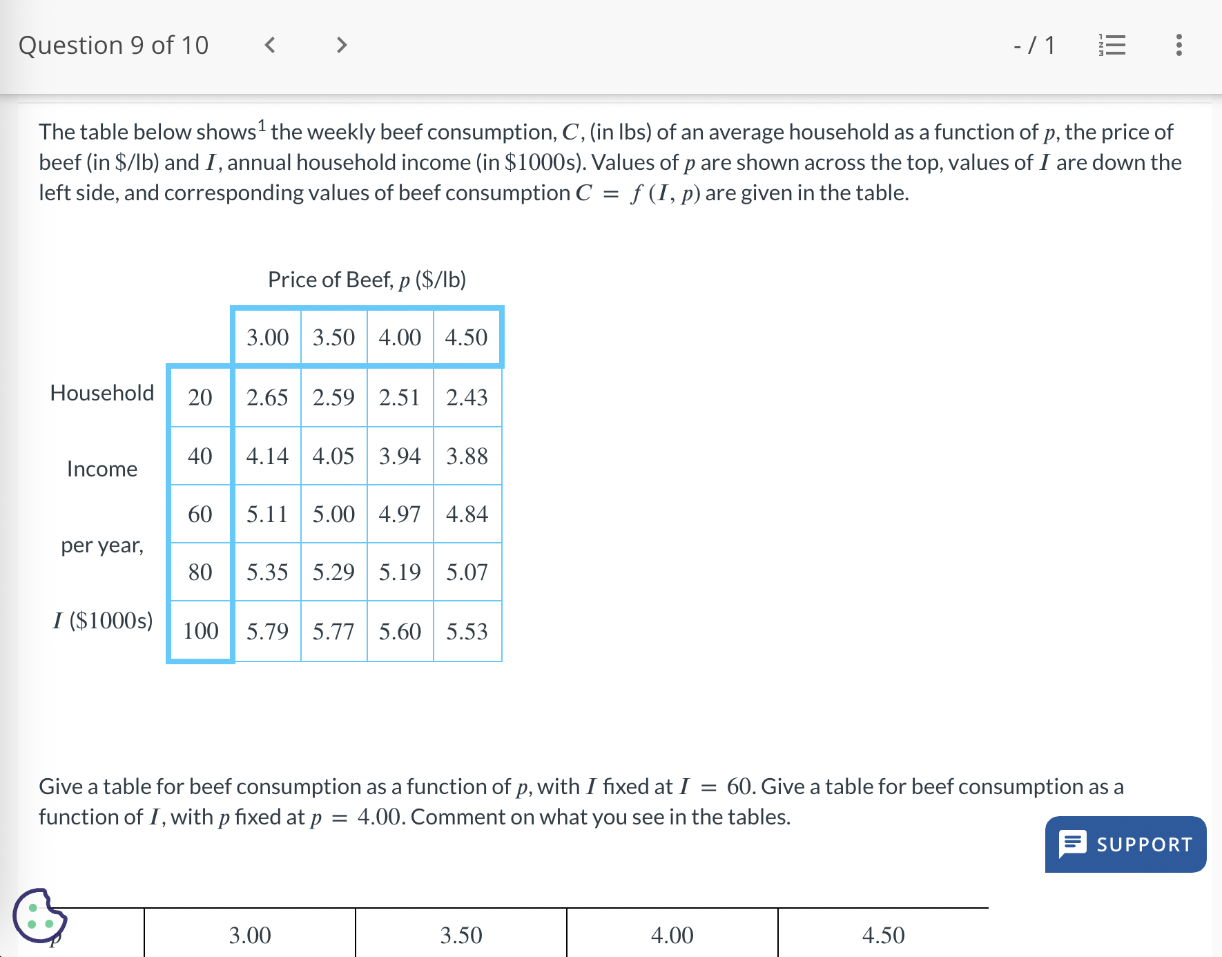 Question 9 of 10 < > - / 1 The table below
