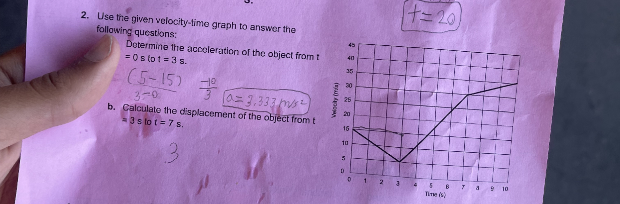 2. Use the given velocity-time graph to answer the following questions: Determine