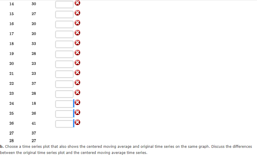 for this time series (to 3 decima Centered Moving t Sales 1