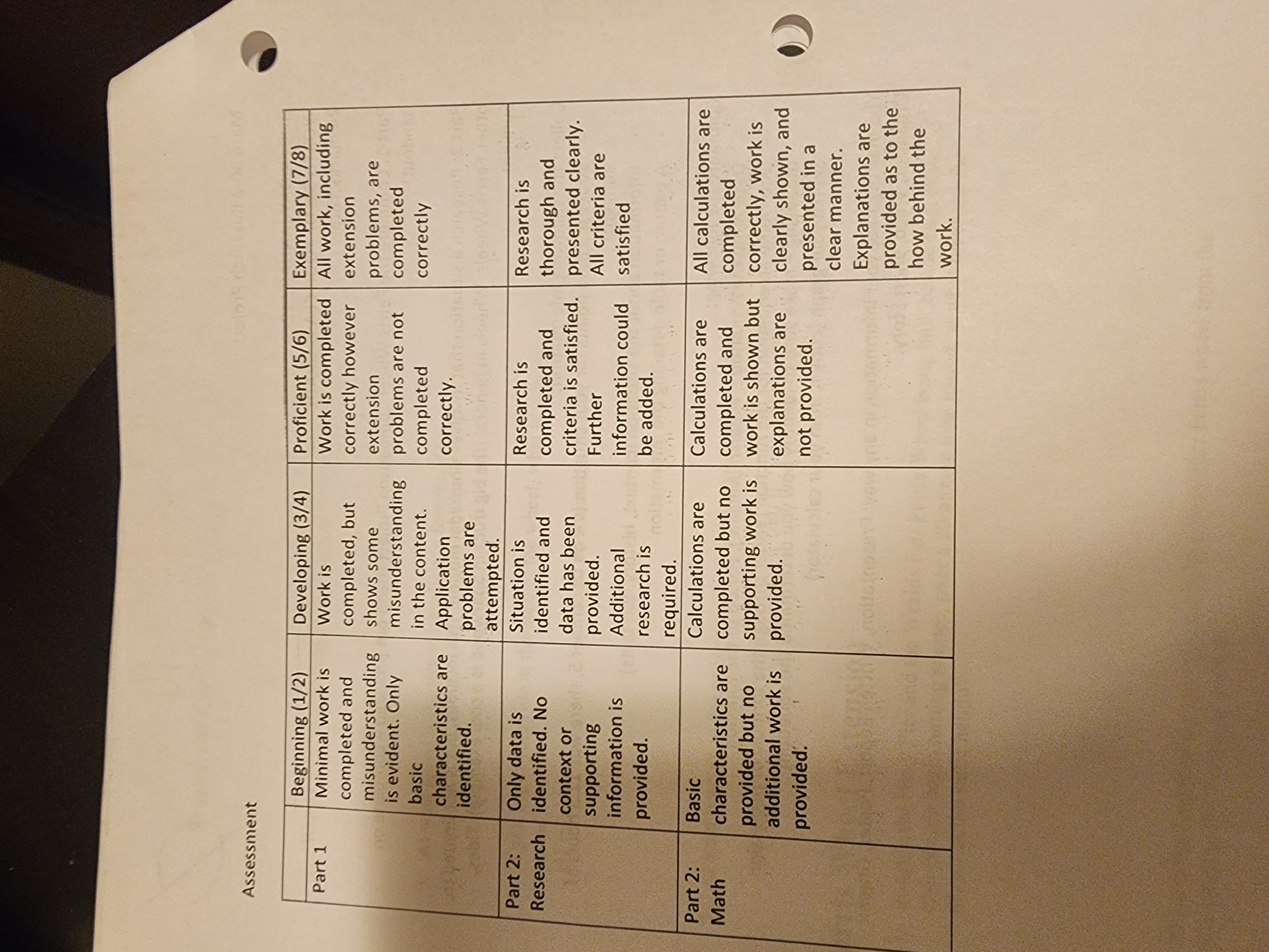 Assessment Part 1 Research Beginning (1/2) Minimal work is completed and misunderstanding