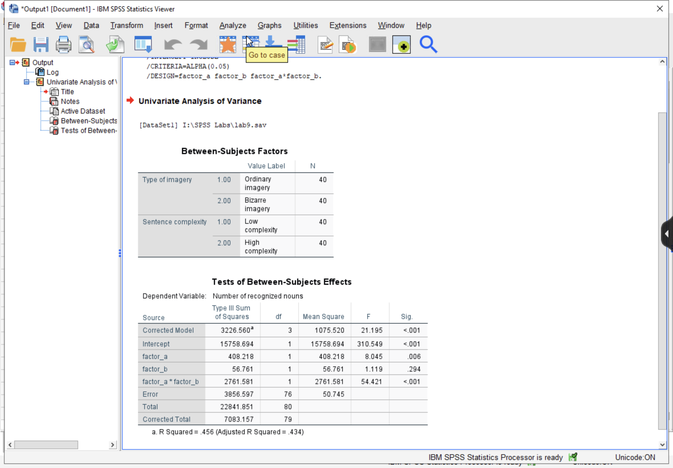 Type of imagery Case Processing Summary Included Cases Excluded Total N Percent