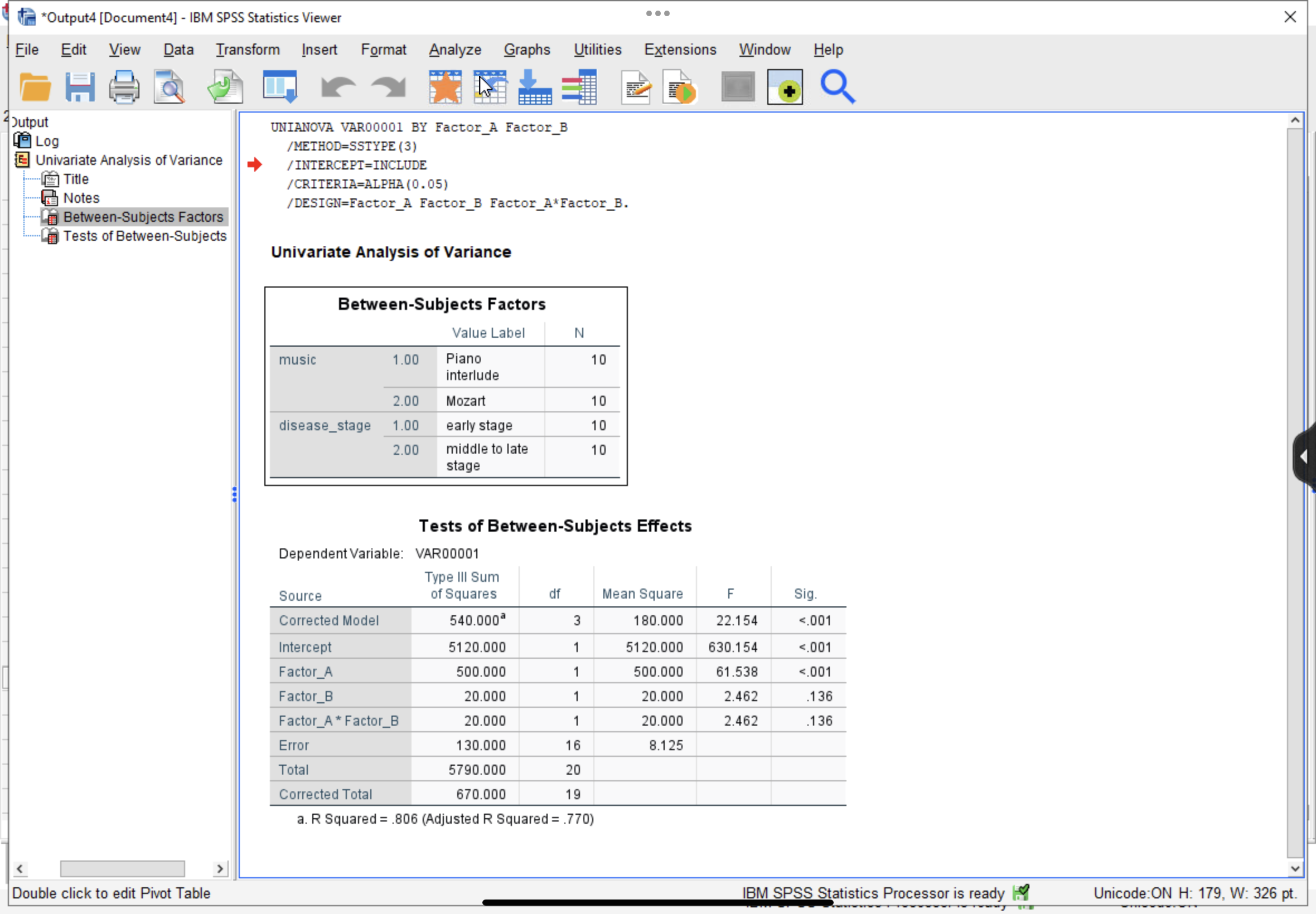of recognized nouns Std. Error of Type of imagery Ordinary imagery Bizarre