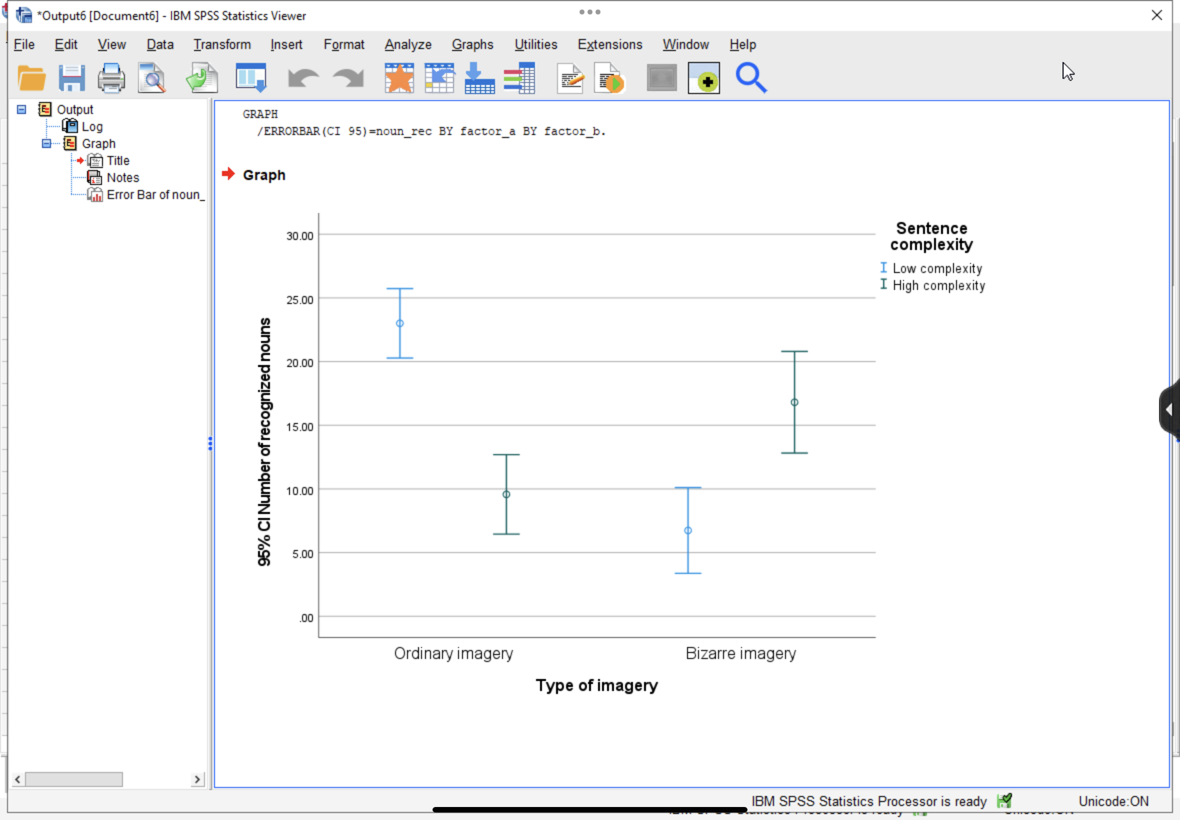 imagery Mean 16.2940 N Mean 40 1.45357 11.7762 40 1.47172 Total 14.0351