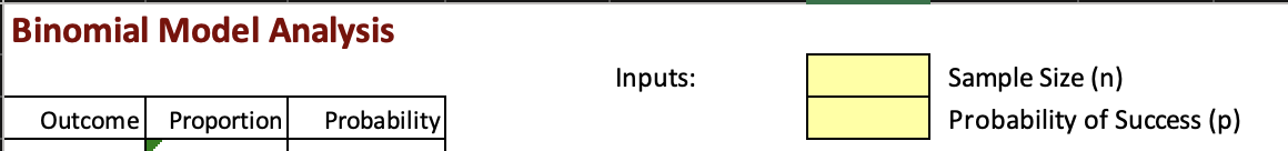 services include code writing for new applications (29% of their time), code