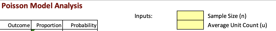 writing for updates to existing applications (38% of their time), and telephone