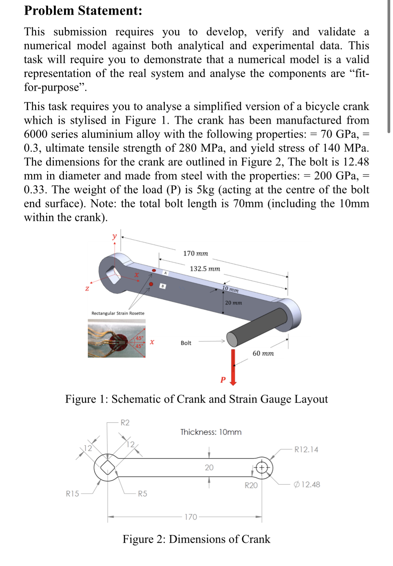 Problem Statement: This submission requires you to develop, verify and validate a