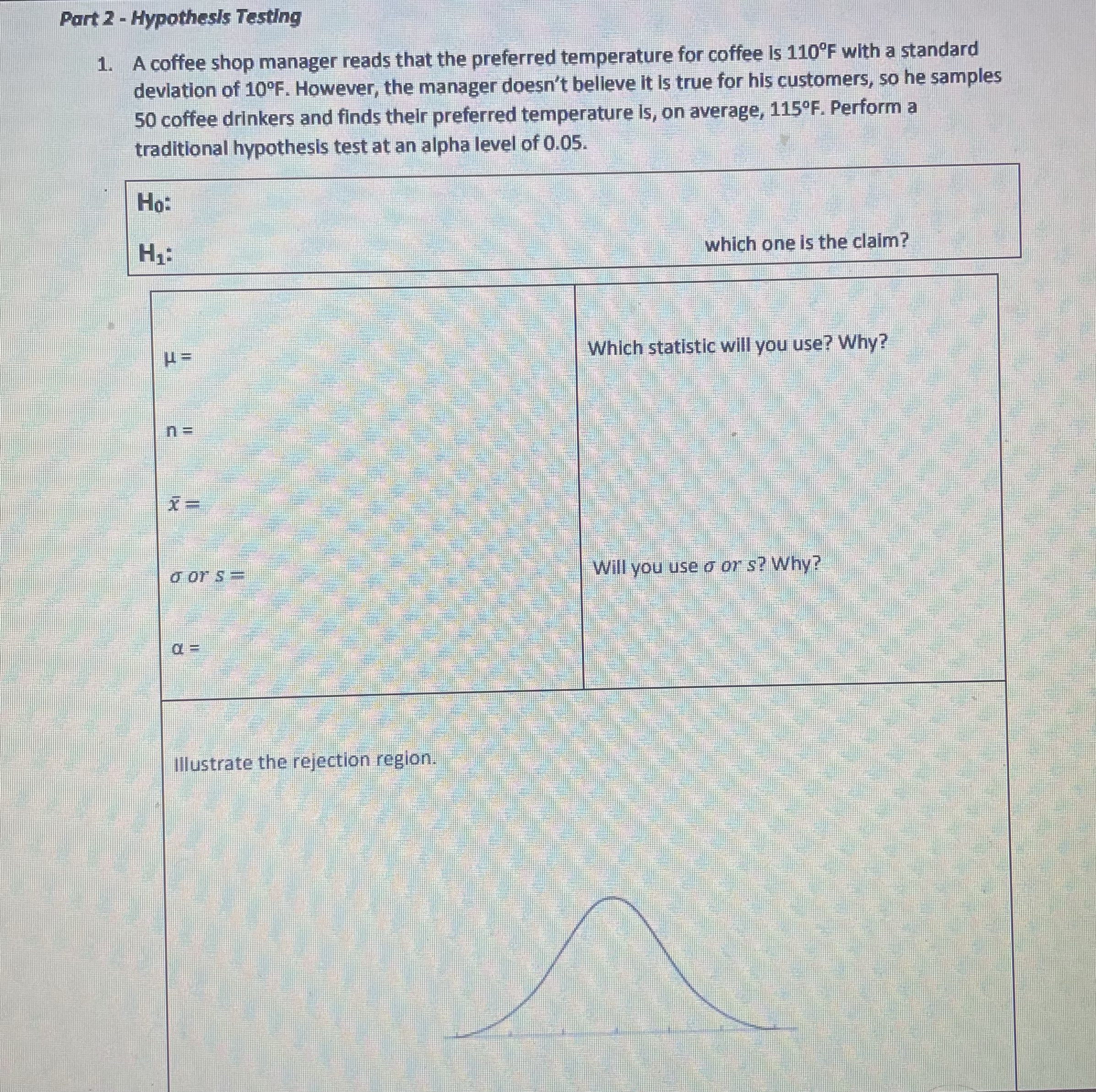 Part 2 - Hypothesis Testing 1. A coffee shop manager reads that