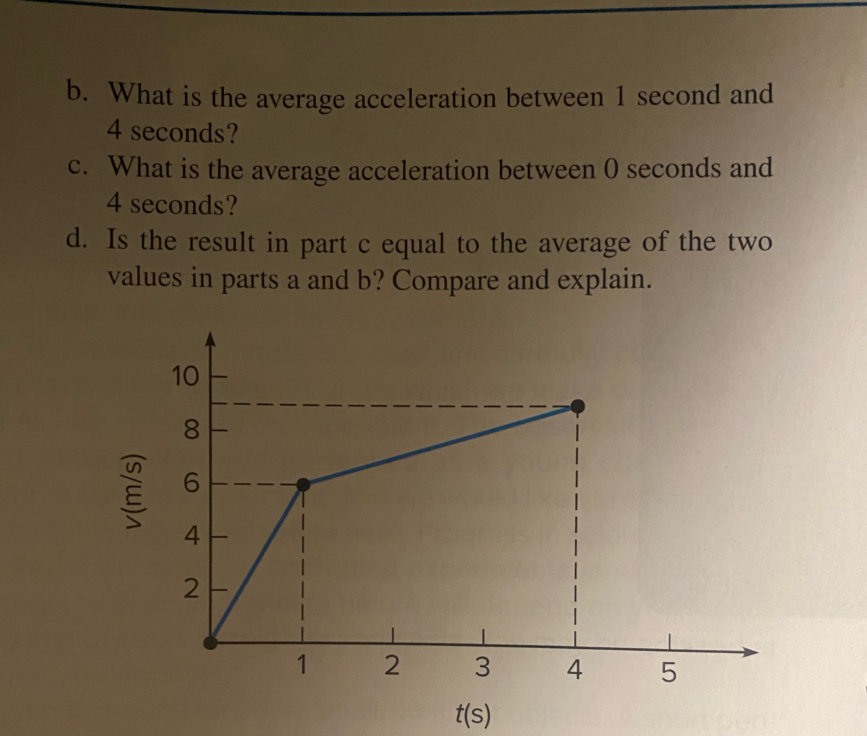 b. What is the average acceleration between 1 second and 4 seconds?