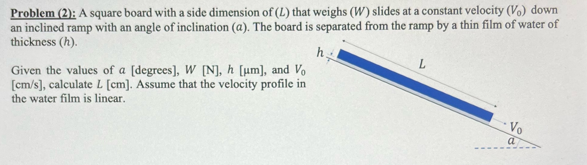 Problem (2): A square board with a side dimension of (L) that