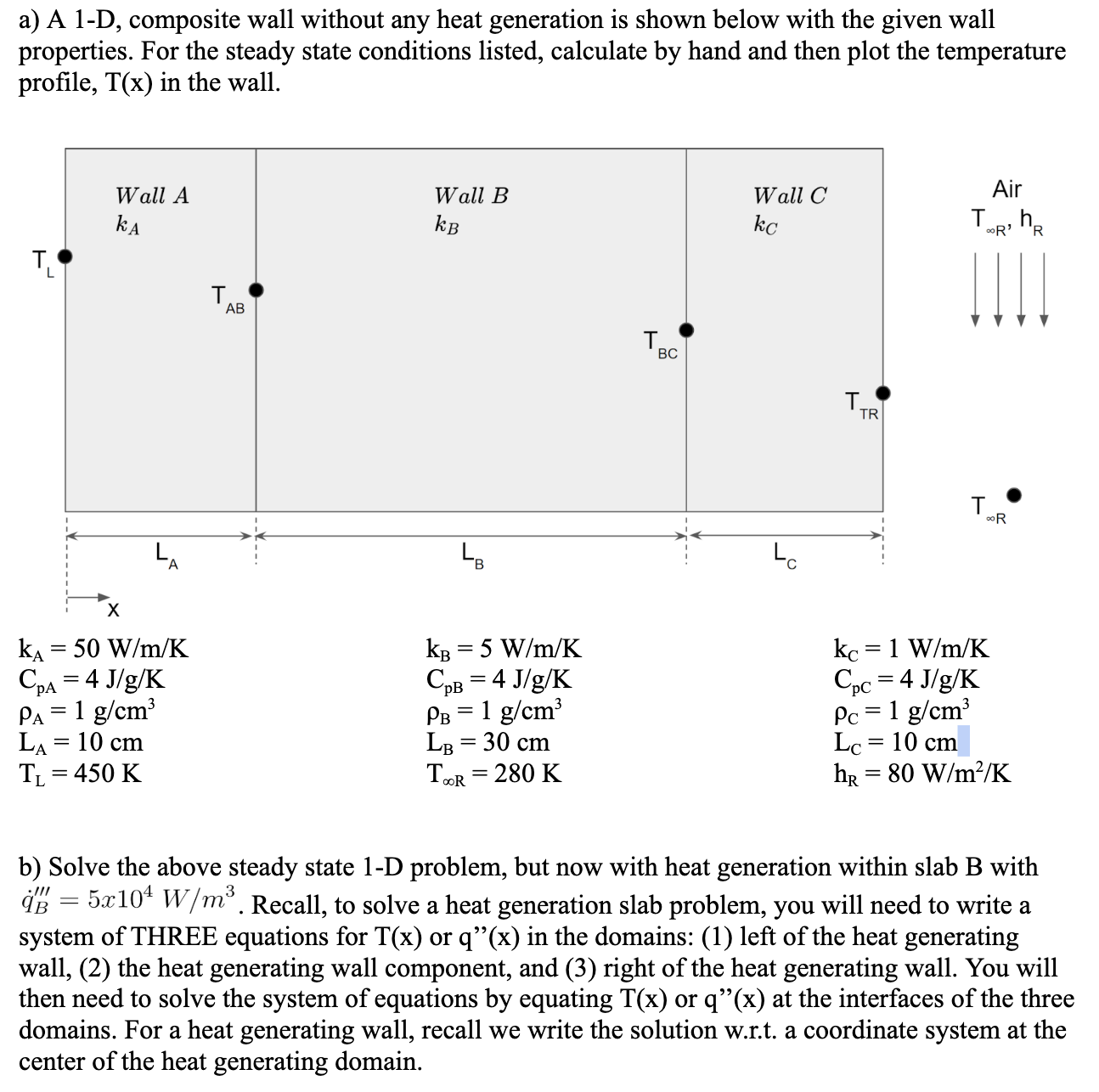 a) A 1-D, composite wall without any heat generation is shown below